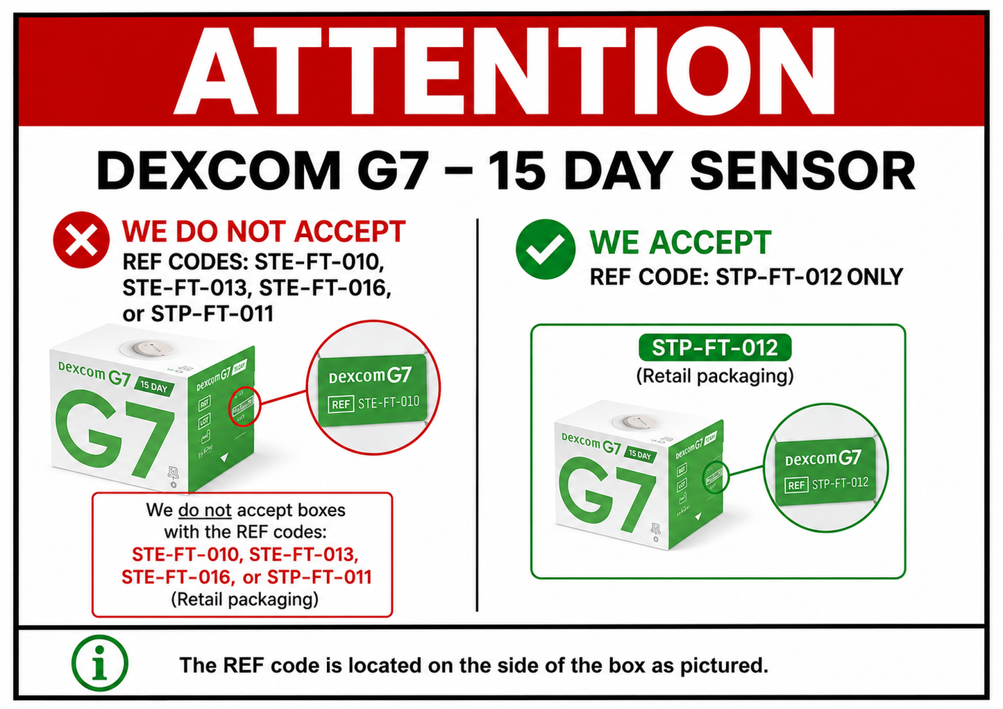 Sell Dexcom G7 15 Day (012) Sensors For Cash