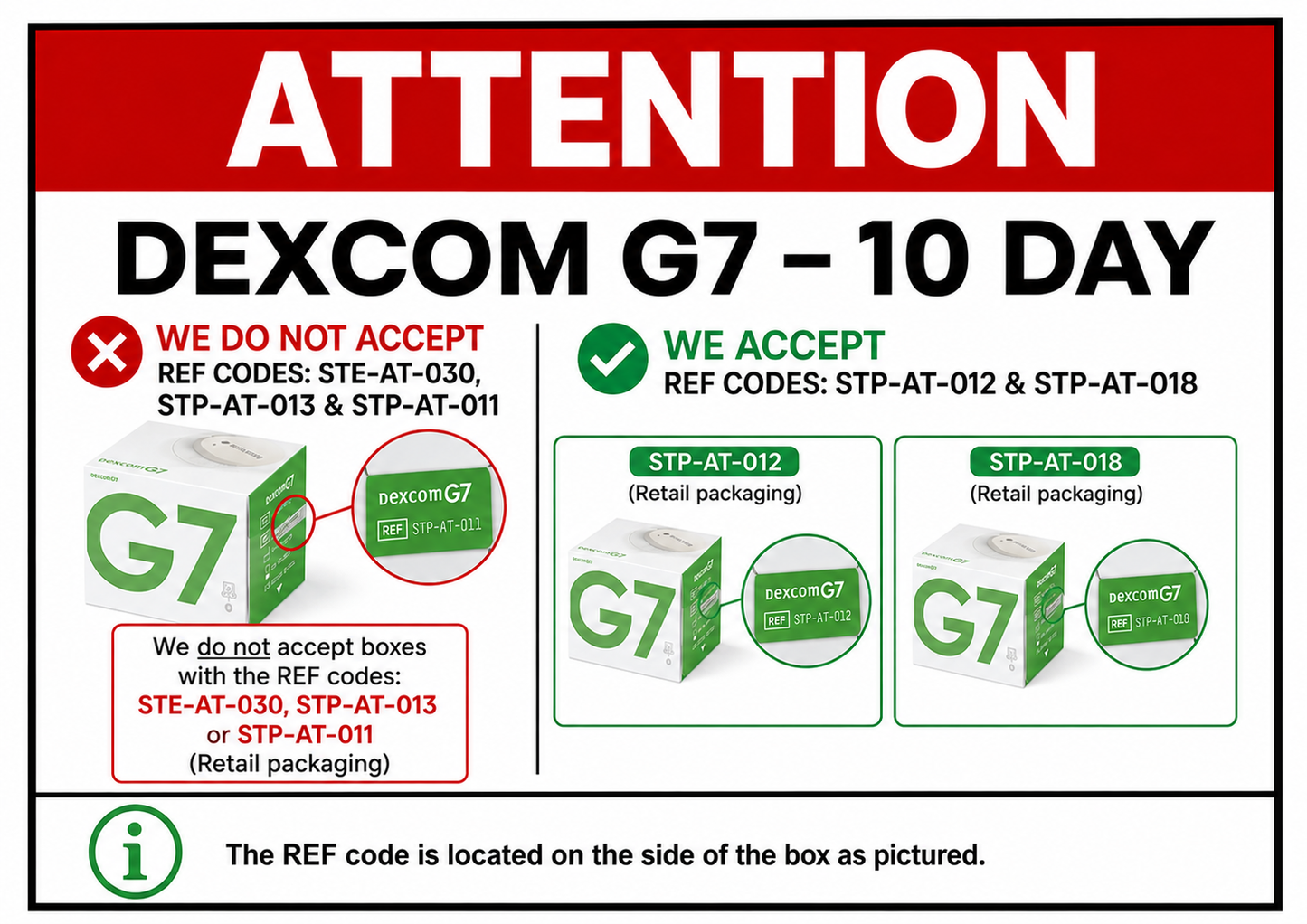 Sell Dexcom G7 10 Day (012 / 018) Sensors For Cash
